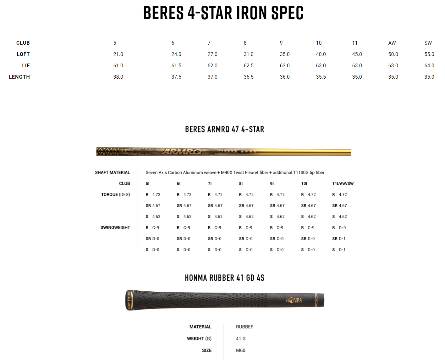 Honma Beres 07 4-Star Wedge Tech Specs