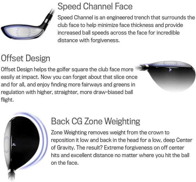Cobra Max Fairway